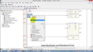PLC ladder logic programming tutorial# 5 Arithmetic Operations "Fatek plc " WinProladder