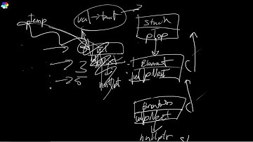 |Homework 6| [Ver. 2] Intermediate C++ Game Programming
