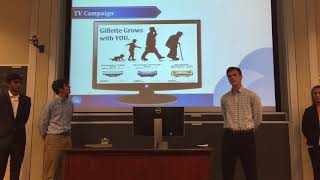 Group 7 Gillette Case Competition Presentation Profile