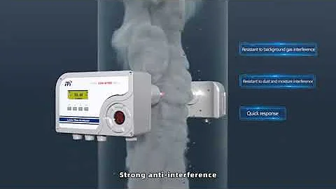 FPI LGA-9100 laser gas analyzer