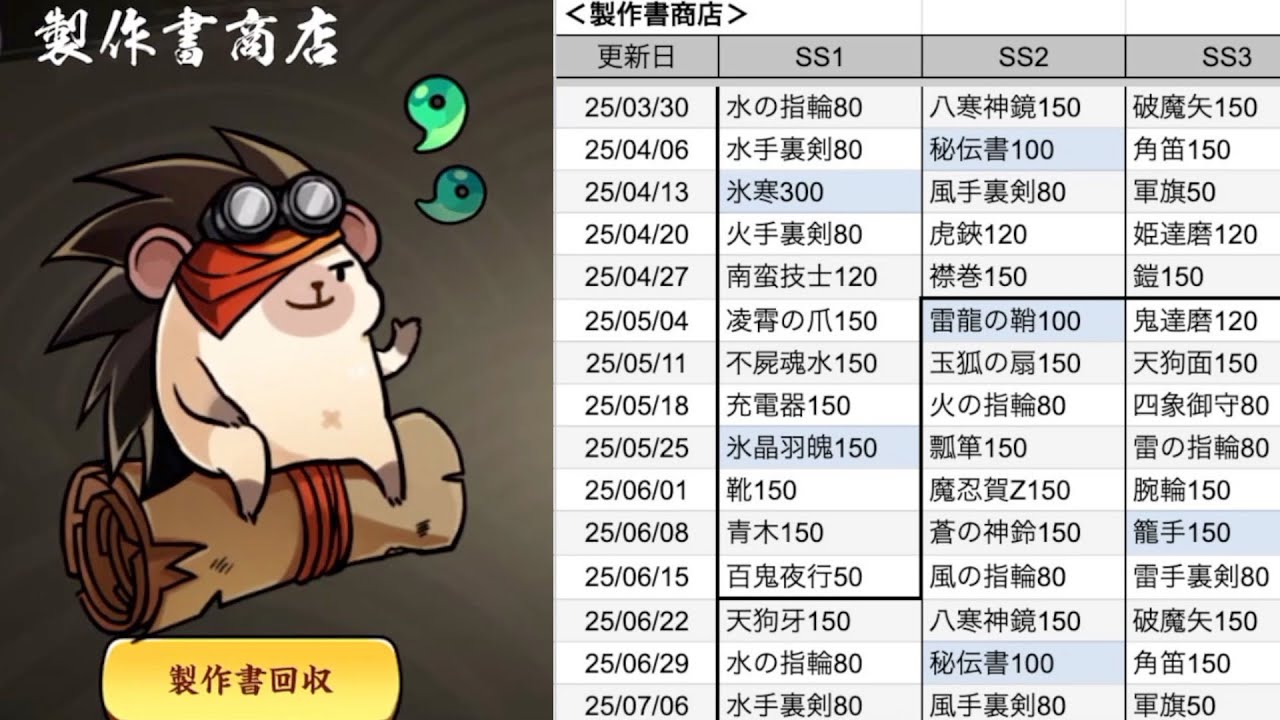 ちのはじ様 リクエスト 5点 まとめ商品 【公式通販】