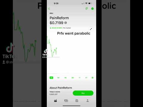 Prfx went parabolic.