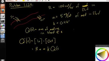 Boyce and DiPrima: Problem 1.1.24 (10th ed.) -- Medicine in the Bloodstream