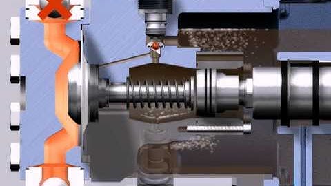 LEWA ecoflow pressure relief valve