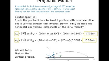 Screencast03a Cannonball Projectile