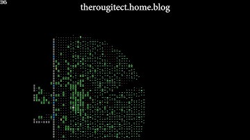 Walking through procedural ascii city