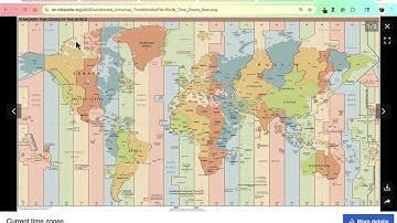 Working with Dates and Times in Python