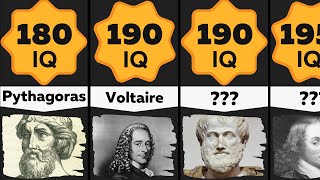 Comparison: Great Philosophers Ranked By Intelligence | Smartest Philosophers With Highest IQ