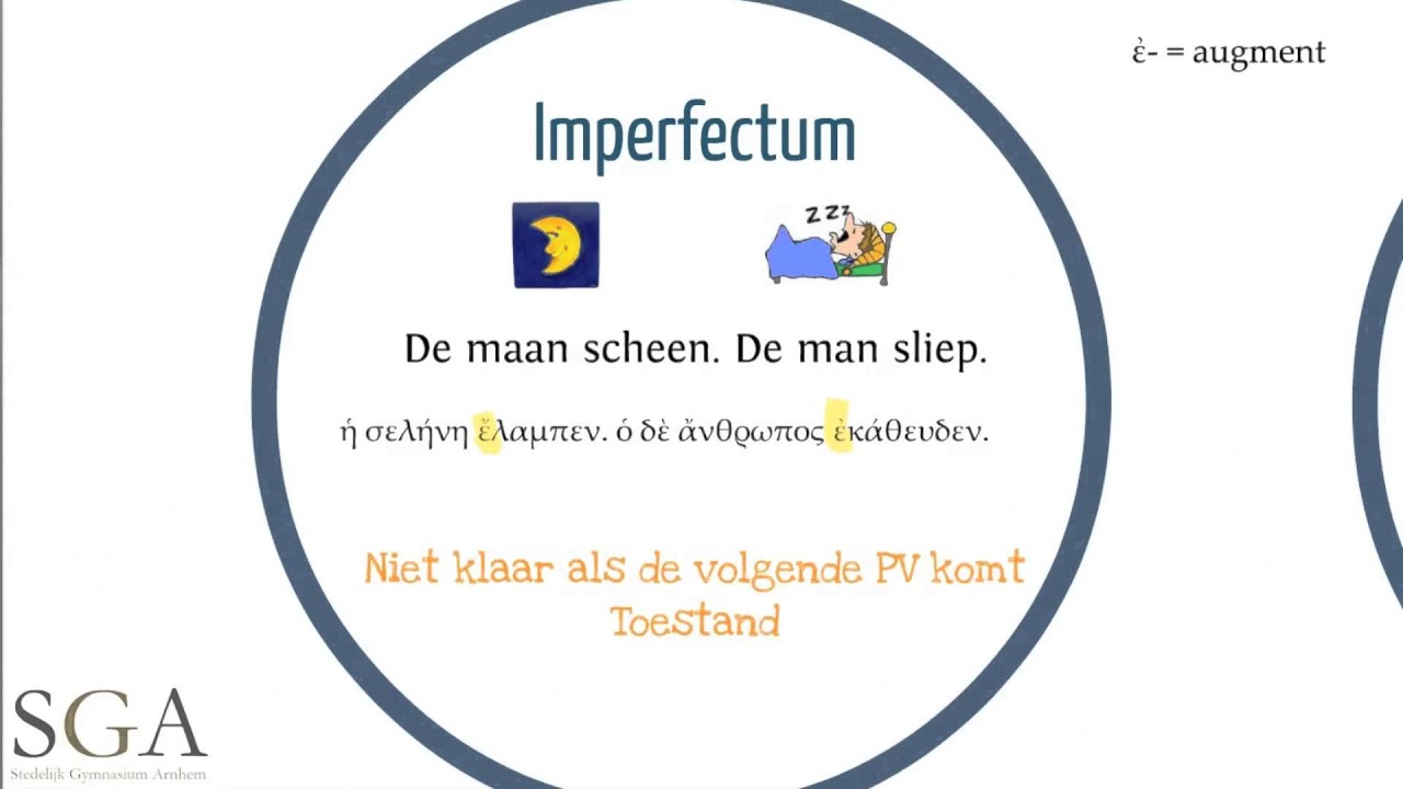 Aspect Grieks - Verschil imperfectum & aoristus