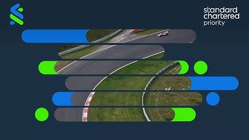 Standard Chartered Priority Banking