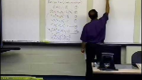 Chapter 07.05: Lesson: Gauss Quadrature Rule: Two Point Rule: Complete Derivation: Part 2 of 3