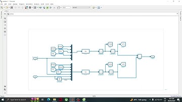 Thiết kế PID hệ thống treo ô tô với MATLAB Simulink