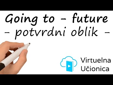 Going to za buduće vreme - Potvrdni oblik - Interaktivna gramatika engleskog jezika