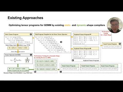 ASPLOS'24 - Lightning