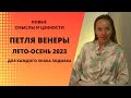 Петля Венеры лето-осень 2023 года, поиск смыслов и ценностей. Значение для каждого знака Зодиака