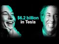 EXPOSED: Billionaire Investor SPILLS THE BEANS On Tesla