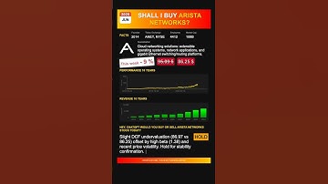 Arista Networks stock analysis - would ChatGPT buy or sell today? [June 2025]