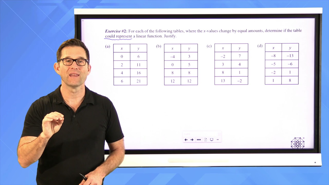 N-Gen Math Algebra I.Unit 4.Lesson 4.Working with Linear Functions in Table Form