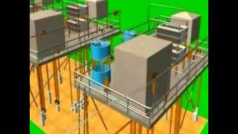 32 Layout3   Thyristor Controlled Series Capacitor TCSC