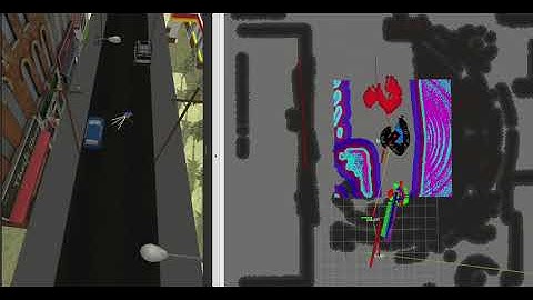 EKF sensor fusion(GPS, VSLAM, wheel odom, IMU) using Robot Localization (ROS2)