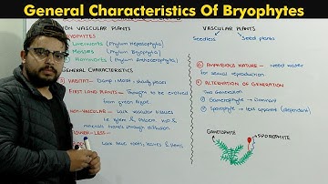 Bryophytes Plants Introduction (Chapter: Diversity Among Plants)
