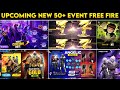 🤩🥳Bunny Bundle Return Confirm Date 2025 | Tornado Animation Free Fire Return | Free Fire New Event