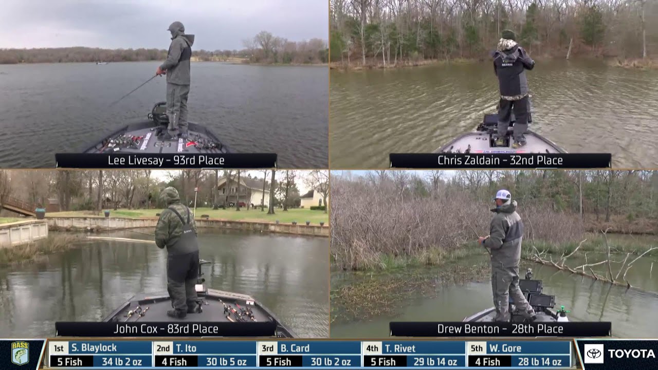 2024 Bassmaster Elite Live at Lake Fork, TX Toyota MidDay Report