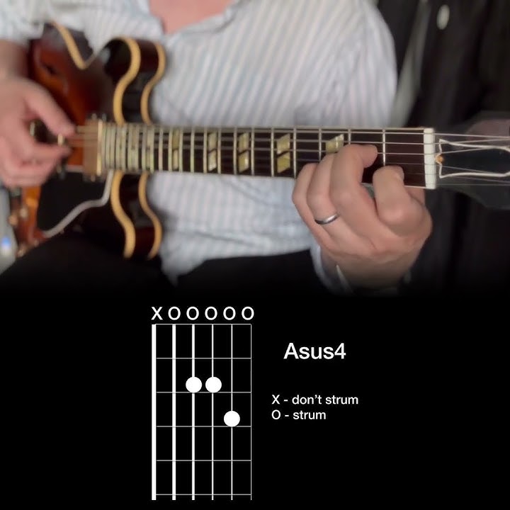 Radiohead - Street Spirit (fade out) Electric Guitar Chords