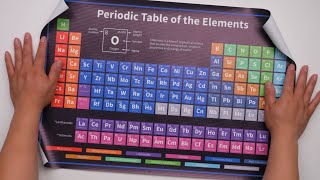 Unboxing and Review: Periodic Table of Elements Poster