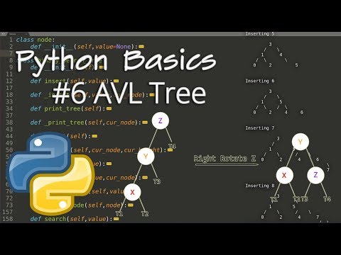 AVL Tree: Background & Python Code