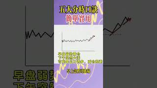 五大分時口訣，簡單又實用 #台股  #股市分析  #股市教學 #股市 #投資