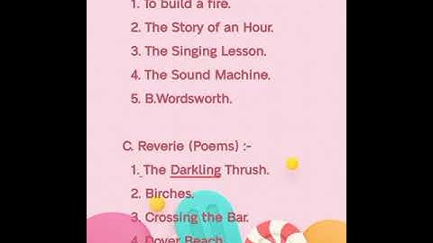 English Literature Reduced Syllabus for ISC Class 12 Board Exams.