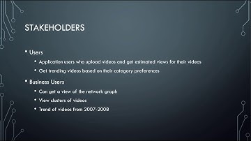 Final Project Proposal - Youtube Video Network Analysis