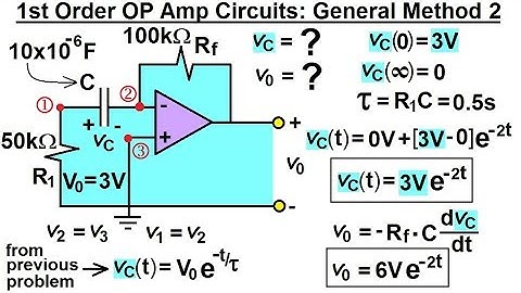 Electrical Engineering: Ch 8: RC & RL Circuits (50 of 65) 1st Order OP Amp Circuit Method 2