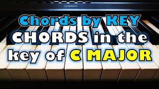 The Key of C Major Chords in the Key of C Major