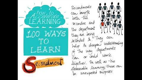 100 Ways to Learn #75 Secondment | The Learning and Performance Institute