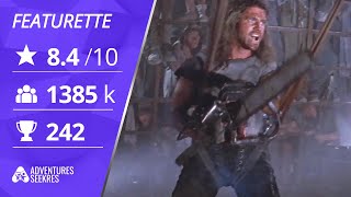 Mad Max: Fury Road (2015) | Featurette: Legacy | Warner Bros. | Tom Hardy, Charlize Theron
