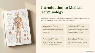 Introduction to Medical Terminology | Basics |  كورس المصطلحات الطبية المحاضرة الأولى | Part 1