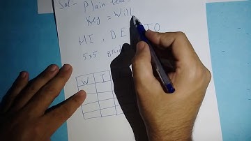 Playfair Cipher Part 1 (English Version)