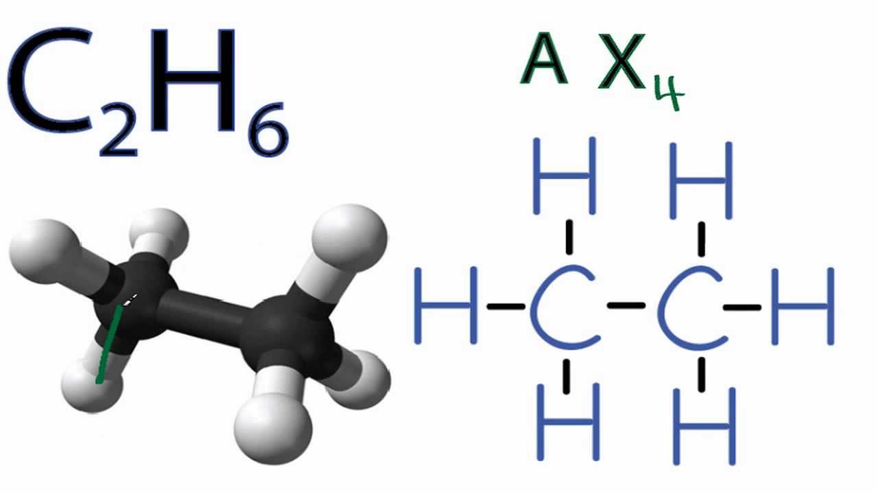 C2H6 including a description of the C2H6 bond angles.We'll de...