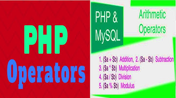 PHP Operators in English-Hindi | Coding Expert Technologies