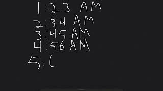 Digital Clock Solution - Make an Organized List