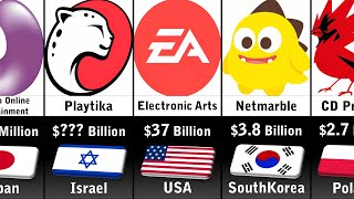 Richest Video Game Companies 2024