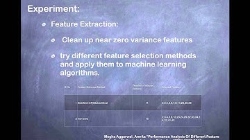 Data Mining for Network Intrusion Detection