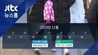 수능 당일 '영하로 뚝' 본격 추위…"체감온도 영하 5도"
