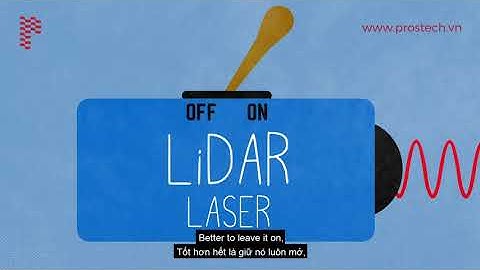 Xe tự hành hoạt động như thế nào? - How Self-Driving Can See Things?