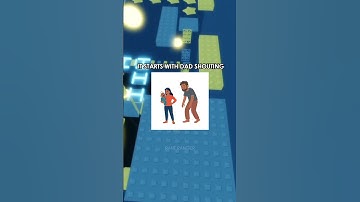 When your parents fight..and you can