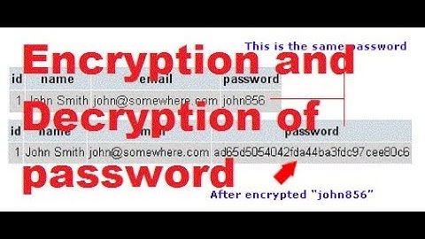 Encryption and Decryption of password in URDU/HINDI