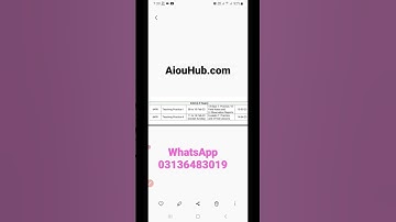 B.Ed 6498,6499 Workshop Schedule 2023|Teaching Practice|Fields Notes|Final Lesson#aiouworkshop #aiou