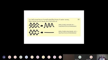 Quantum Computing class 11 Measurement + Interference + coding June 14 2020